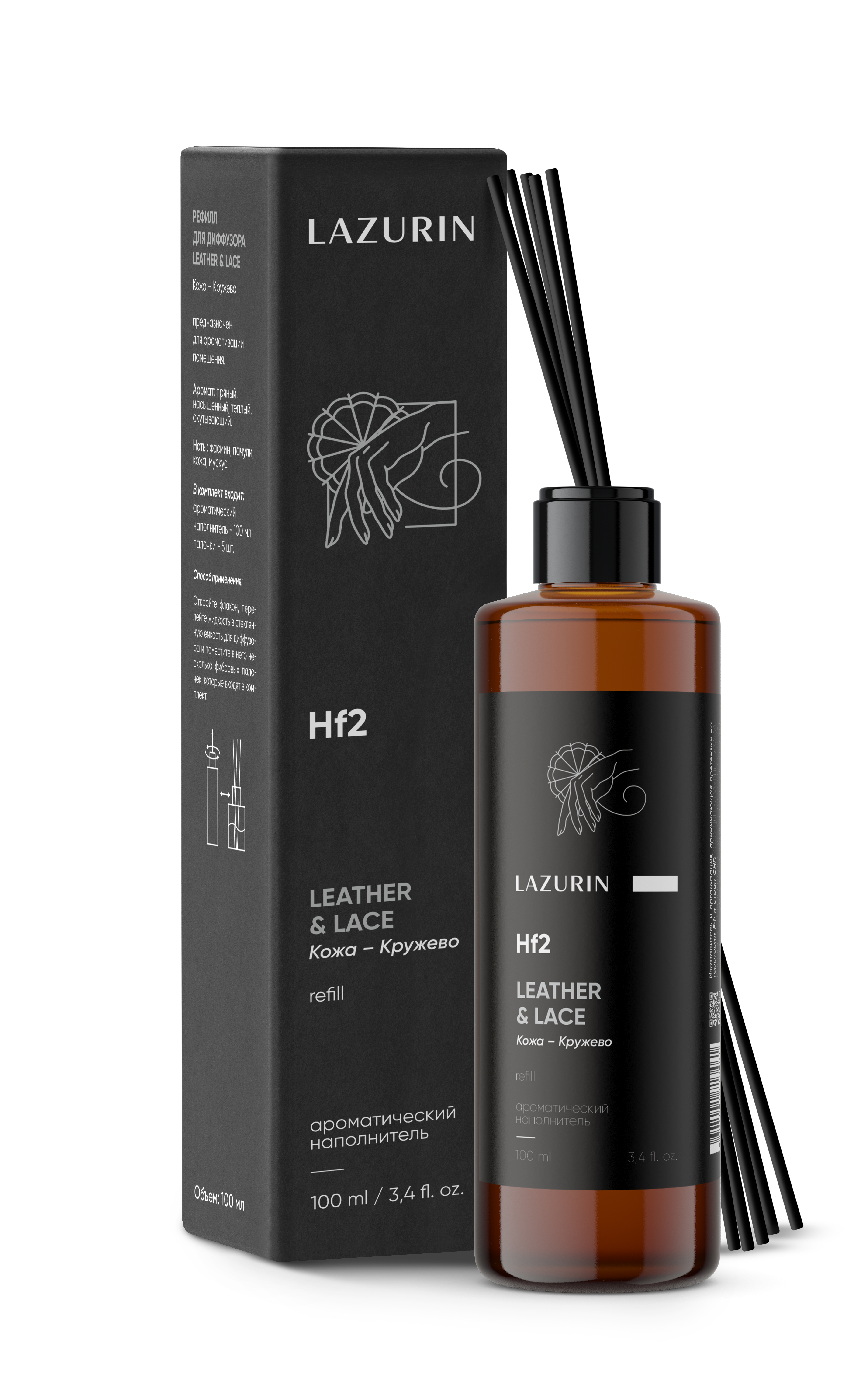 Парфюмерная композиция «Leather & Lace» Кожа – Кружево